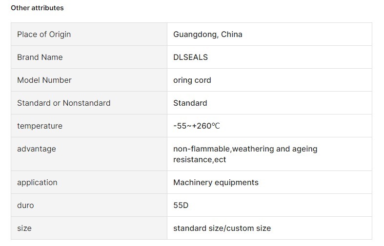 PTFE o ring cord vulcanizing kit o-ring cords custom rubber sealing strip